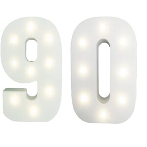 Šviečiančių skaičių nuoma 90m.